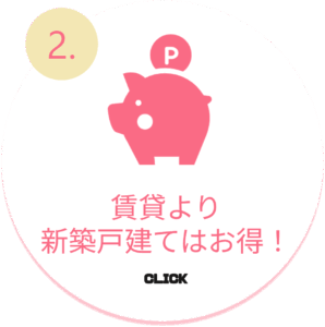 賃貸より新築戸建てはお得